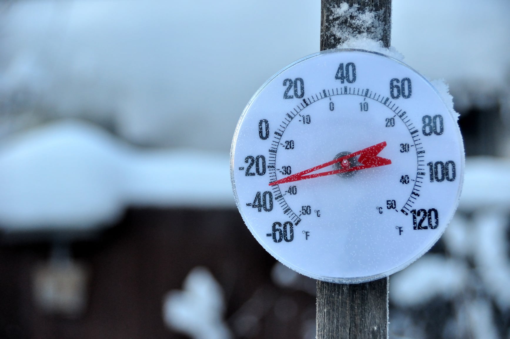 Cold Weather Thermometer - Calorie Control Council